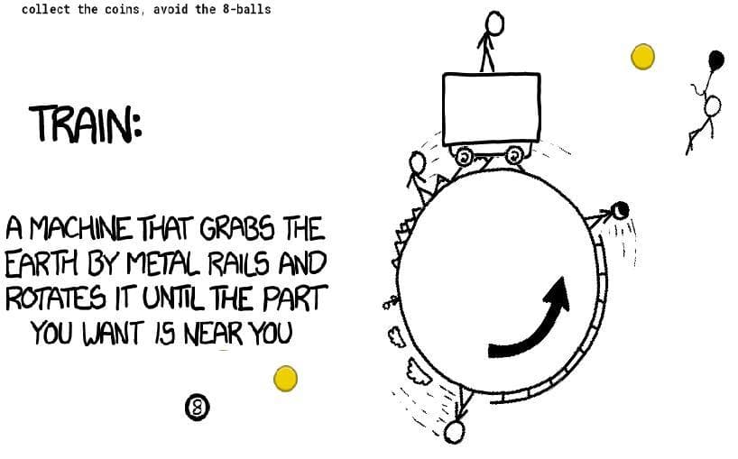 TRAIN - xkcd game jam