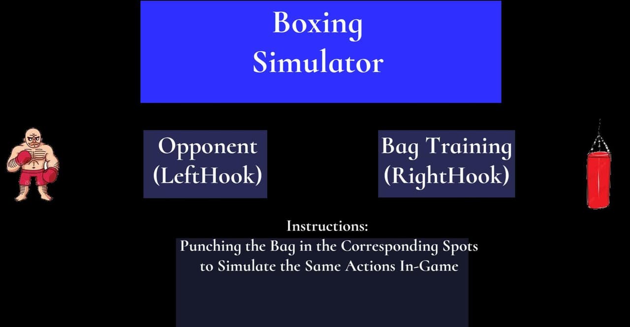 Boxing Simulator (itch) screenshot 2
