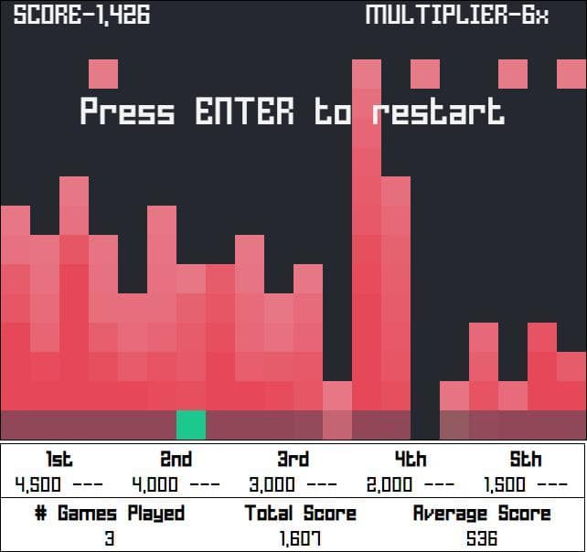 Greenie Goes Right screenshot 3