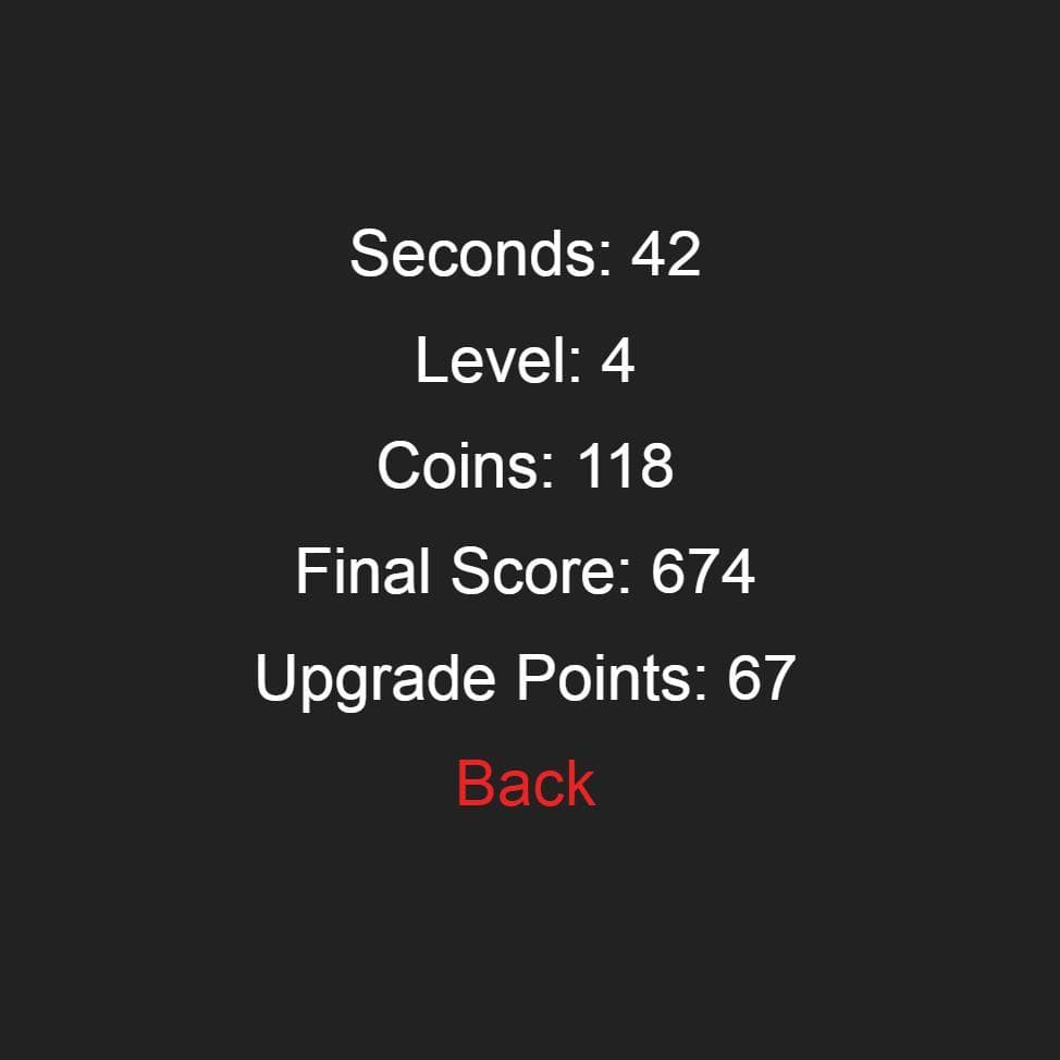 Tiny Dungeons screenshot 4