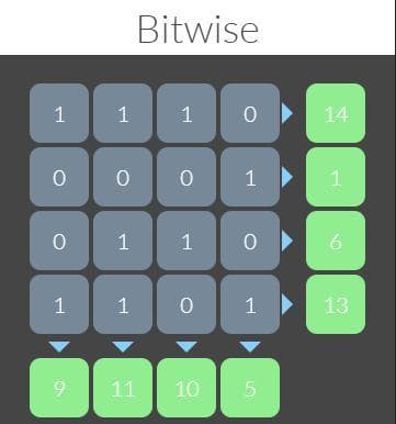 Bitwise screenshot 2