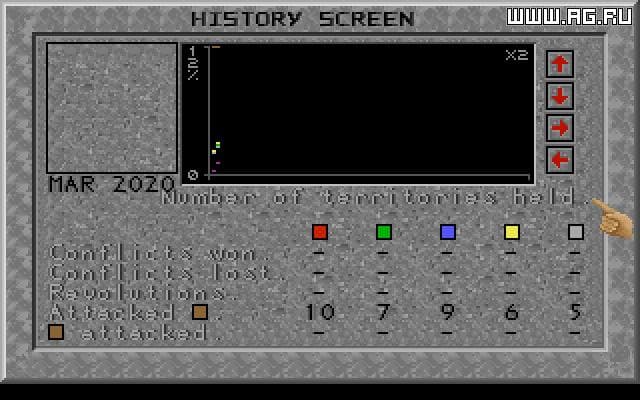 Global Domination (1998) screenshot 4