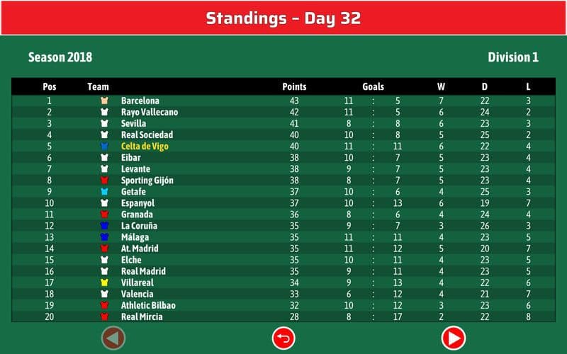Elifoot 18 PRO screenshot 4