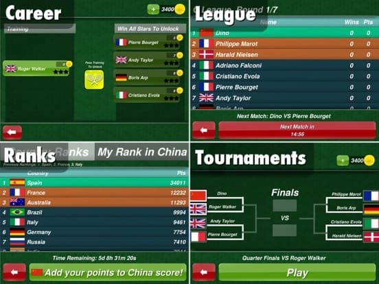 Tennis Champion screenshot 4
