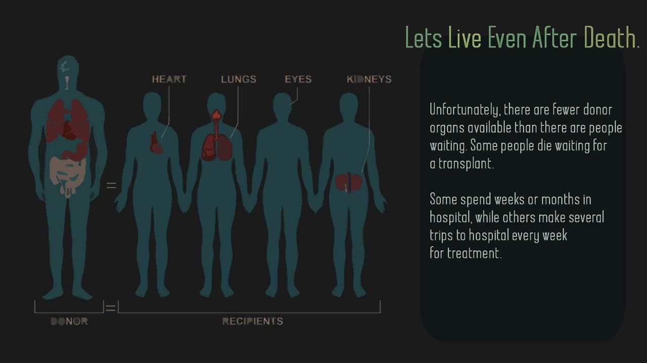 Death Helps People- TPS Official Game Jam #5 screenshot 4