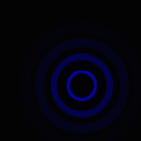 Sound Adventure