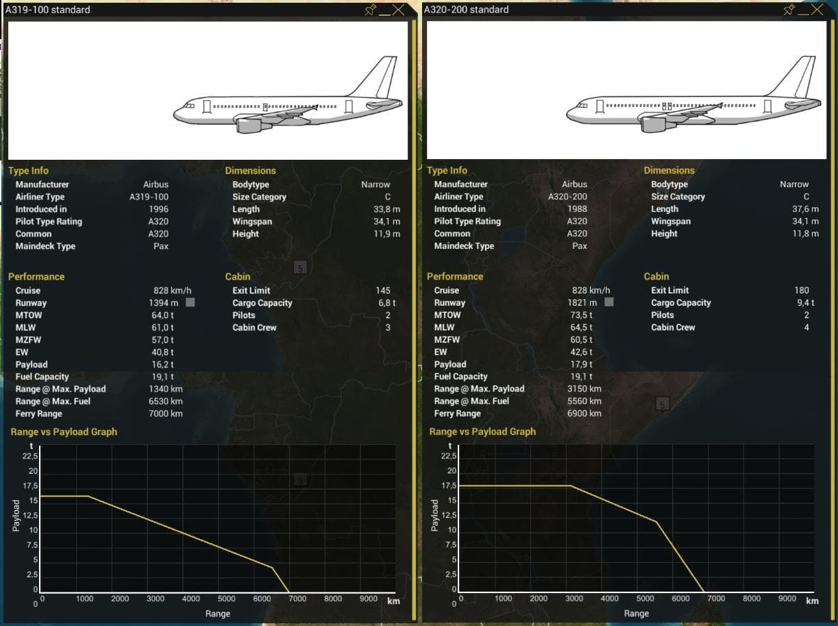 The Airline Project - NEXT GEN | DEV WAVE V. 0.1.1.5 screenshot 5
