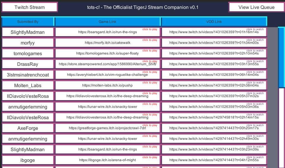 tots-c! The Officialist TigerJ Stream Companion!