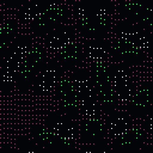 dotdot (itch)