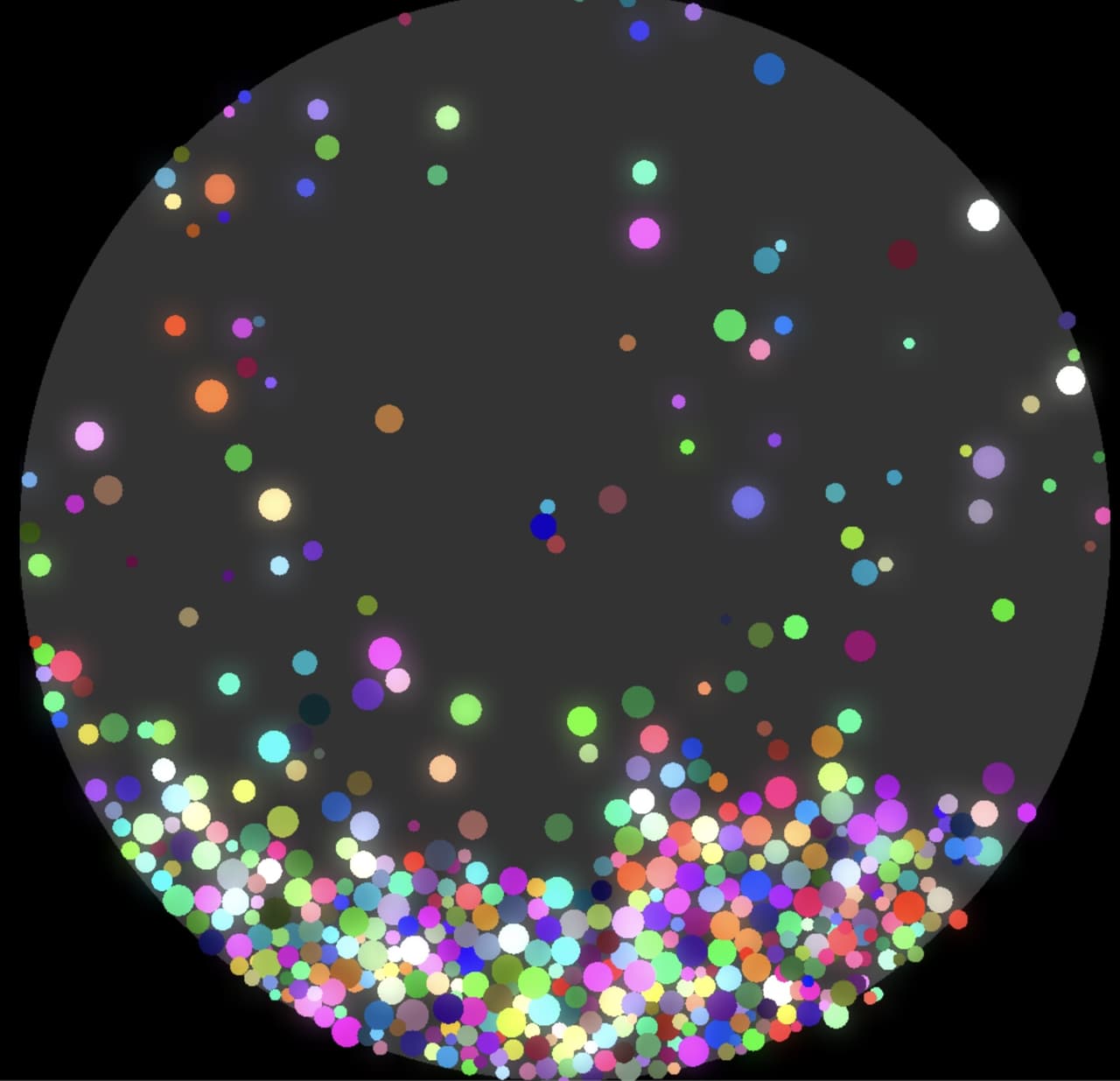 Explorables