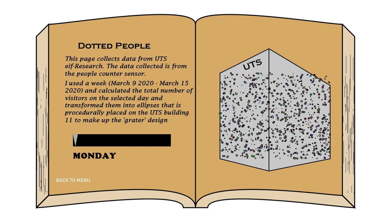 Data Visualisation Handbook screenshot 4