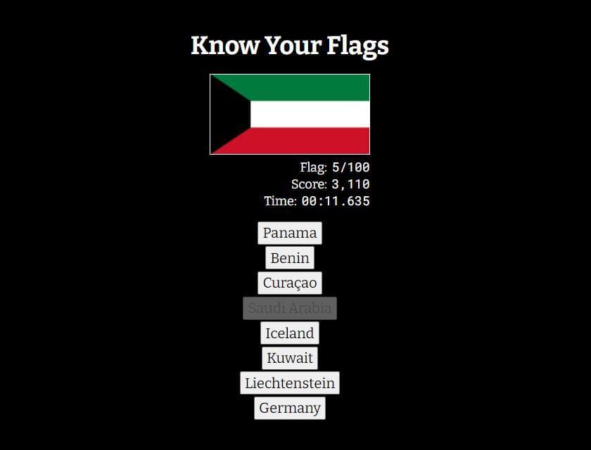 Know Your Flags