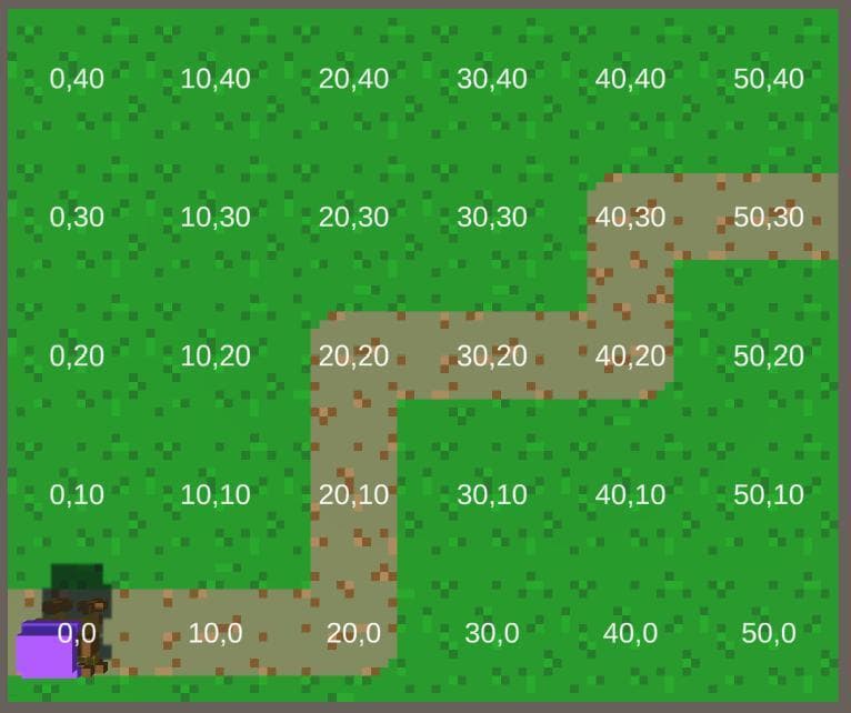 Tower Defence Prototype (Ashu-pixel)