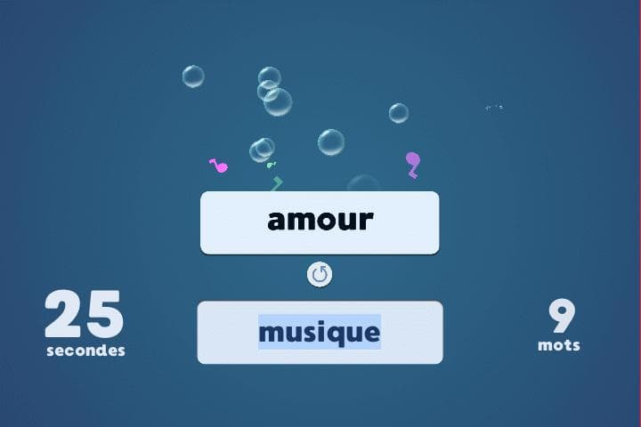 Le test de dactylographie de qualité supérieure