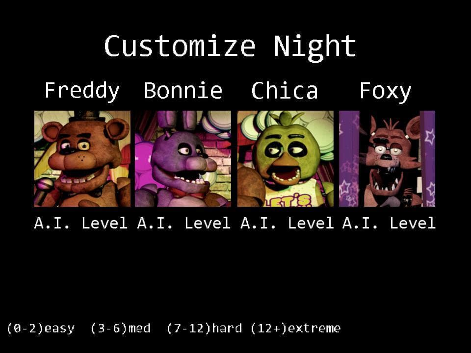 Five Nights At Freddys (itch) (jreyes4127)