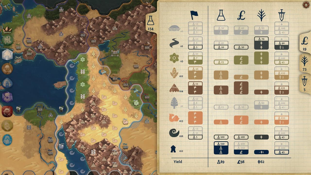 Ozymandias: Bronze Age Empire Sim DEMO screenshot 3