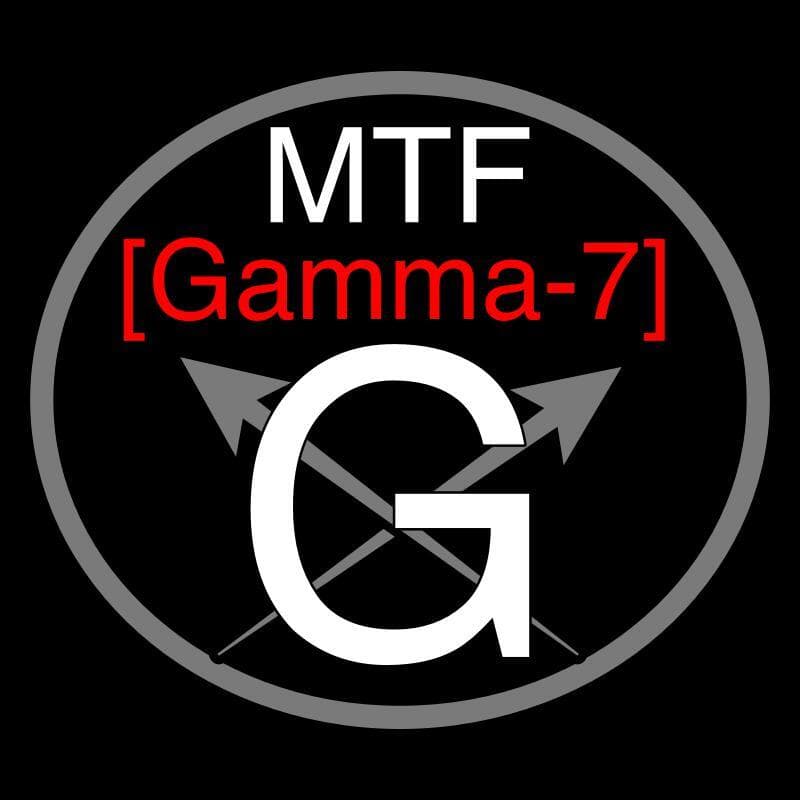 SCP - Mobile Task Force [Gamma-7]