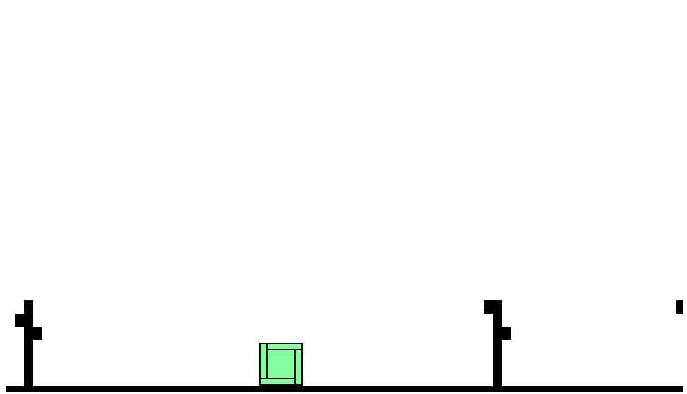 cube b1