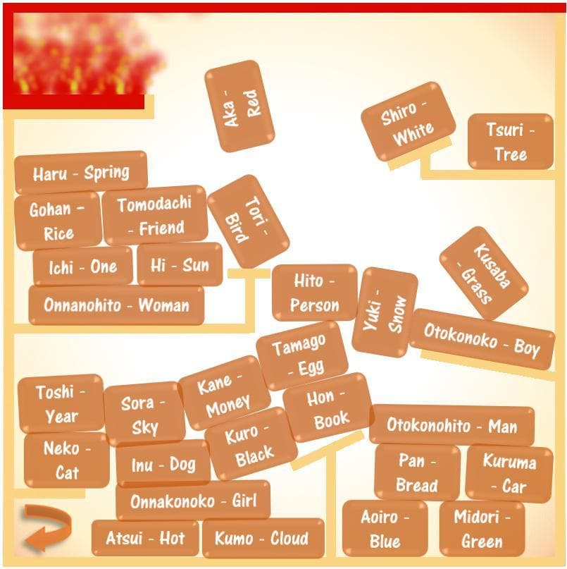 Japanese Vocabulary screenshot 2