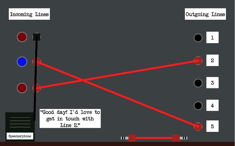 Please Hold! (Greg Szypko) screenshot 3