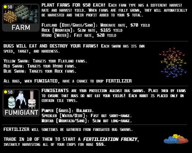Fertilization Frenzy