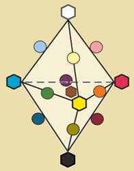 Decolor