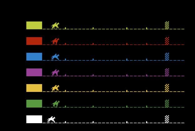 Steeplechase screenshot 3
