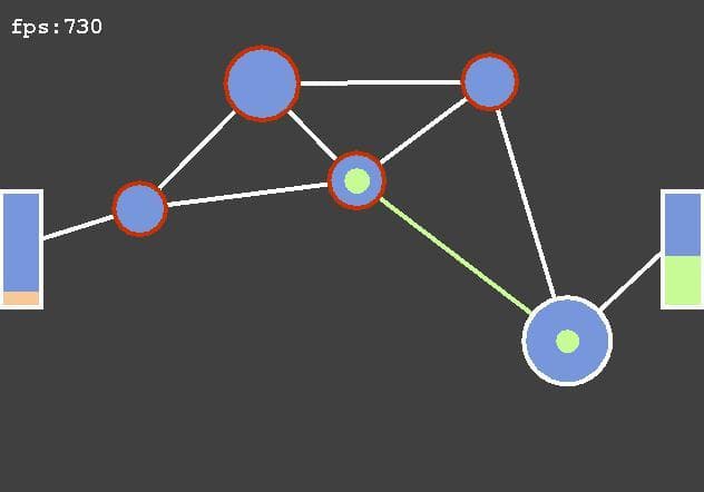 Connected Dots