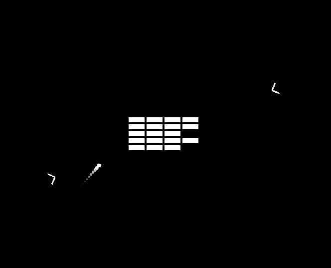 Circle Breaker Madness screenshot 2