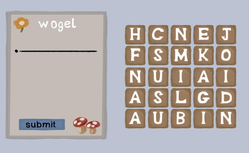 wogle