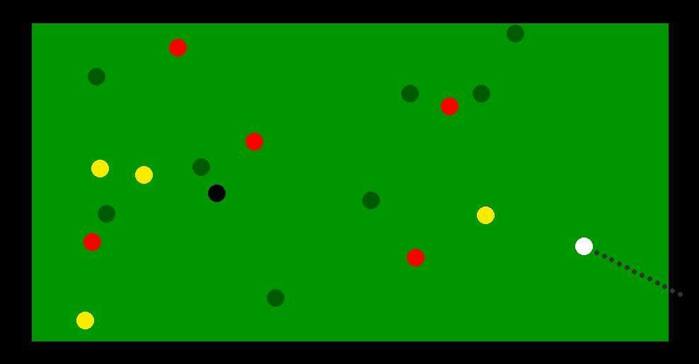 Destiny Billiards screenshot 2
