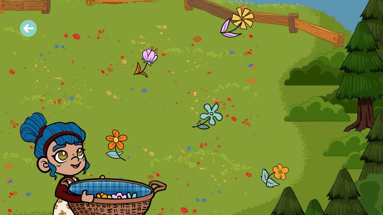 MayDay (itch) (Leah C. Holm) screenshot 5