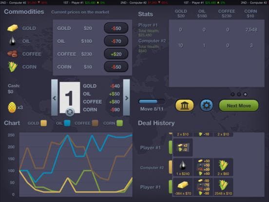 Merc - commodity trading game screenshot 5