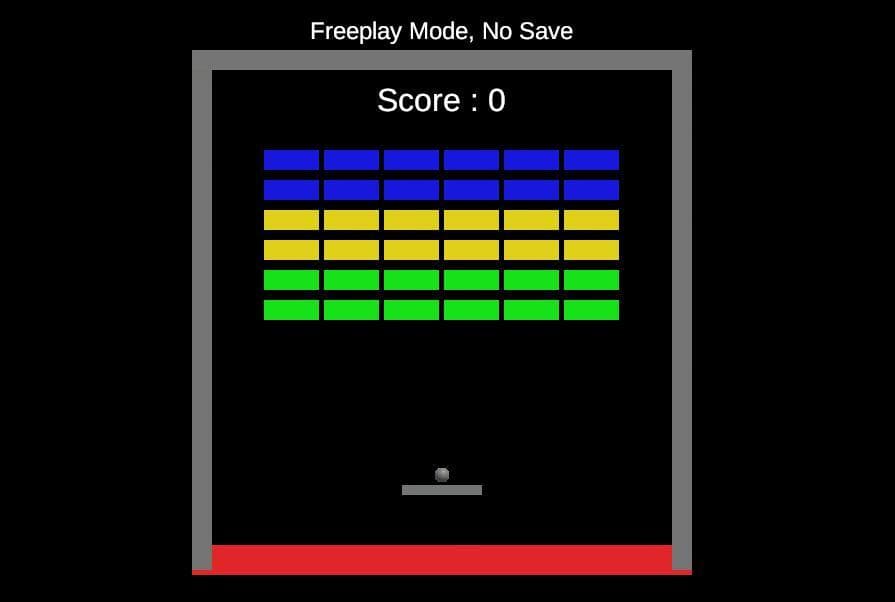 Data Persistence Breakout