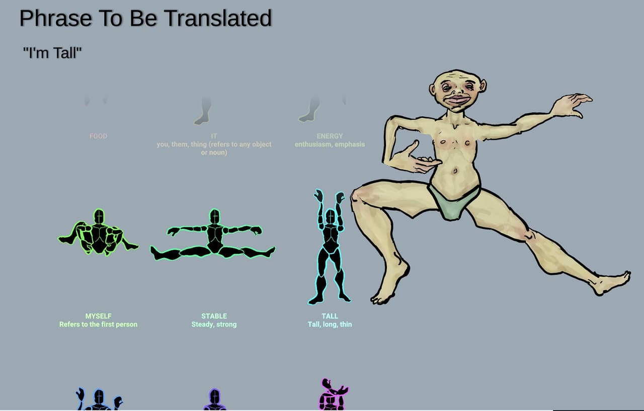 dance of a translator screenshot 2