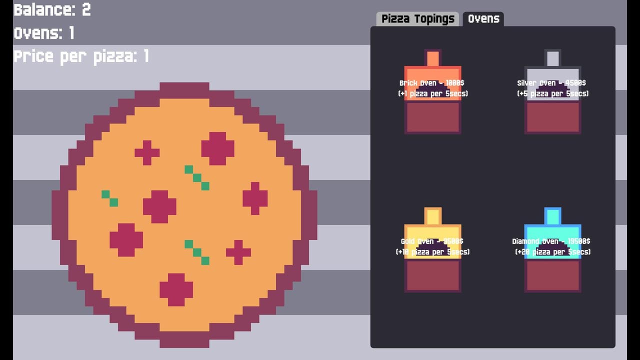 Pizza Clicker (Mihin Dissanayake)