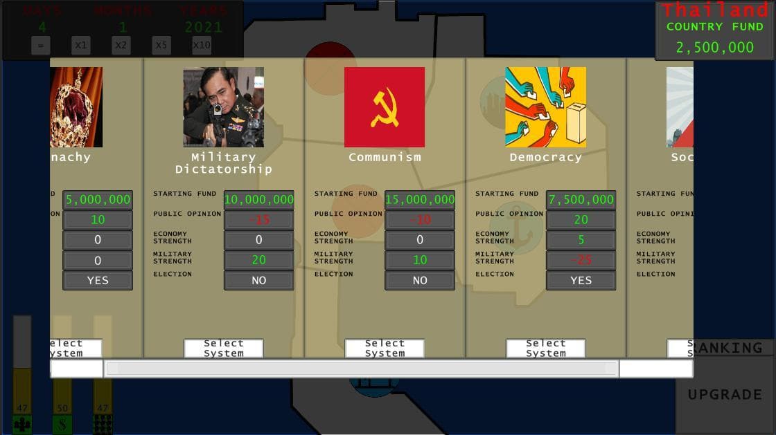 How to (Not)Rule your country screenshot 3