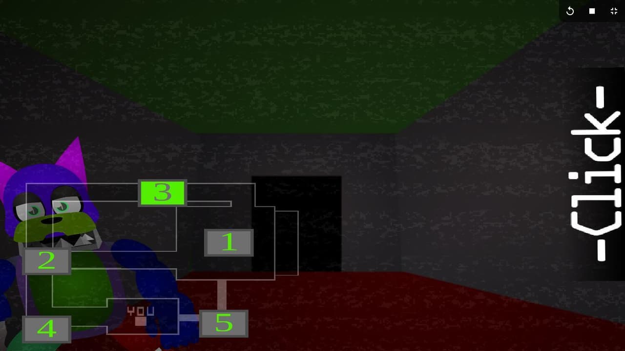 Five Nights At Hubbits
