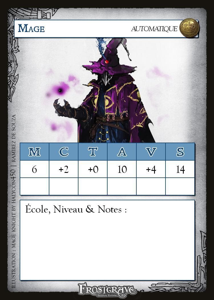 Frostgrave - Cartes des profils