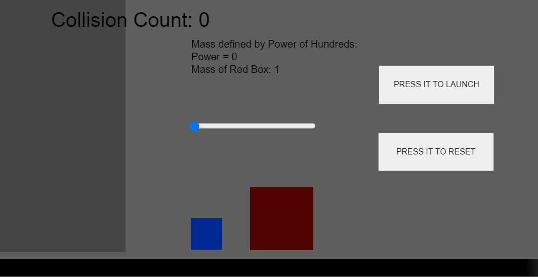 Approximation of Pi Number using counting of collision
