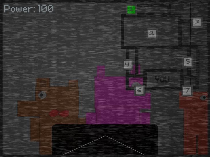 Five Nights At Bears Baby Sitting