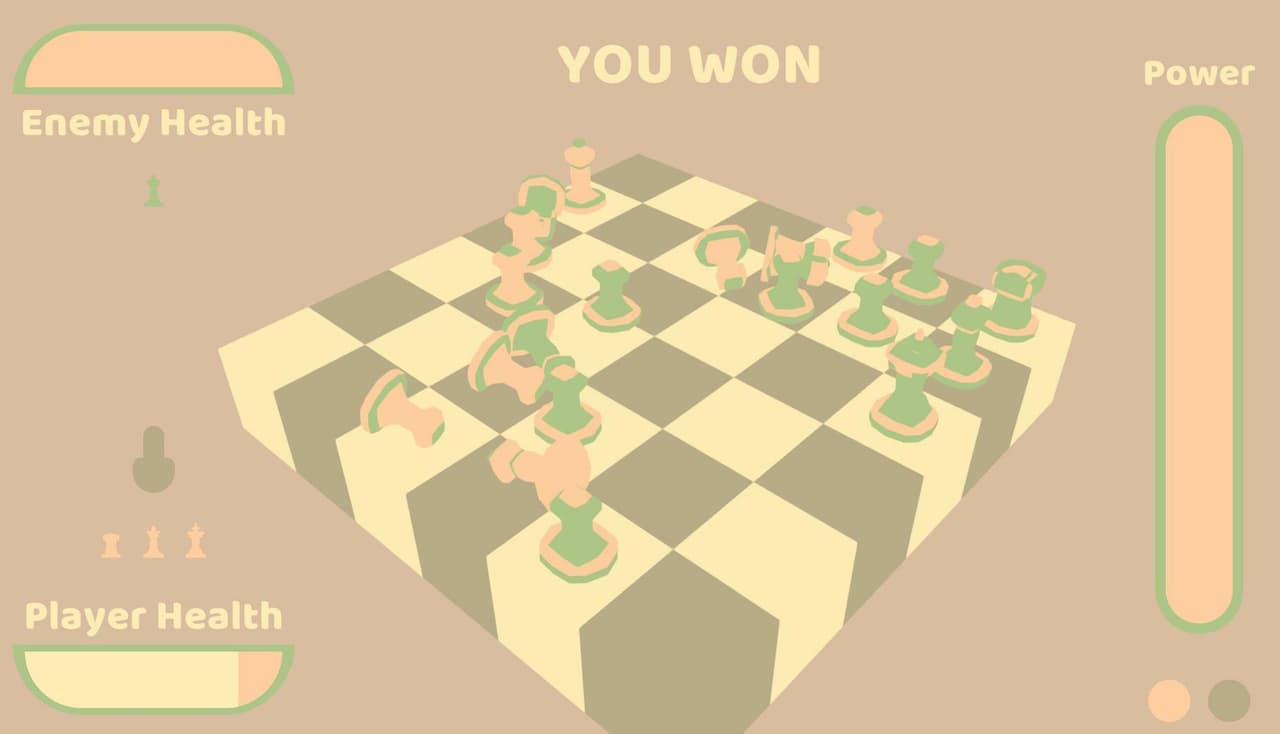 Very Interesting Chess