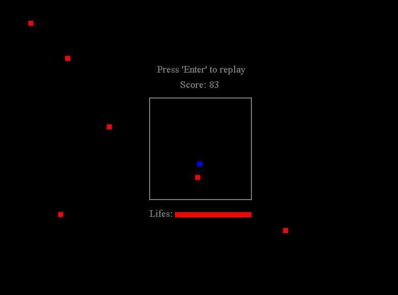 One square in one square