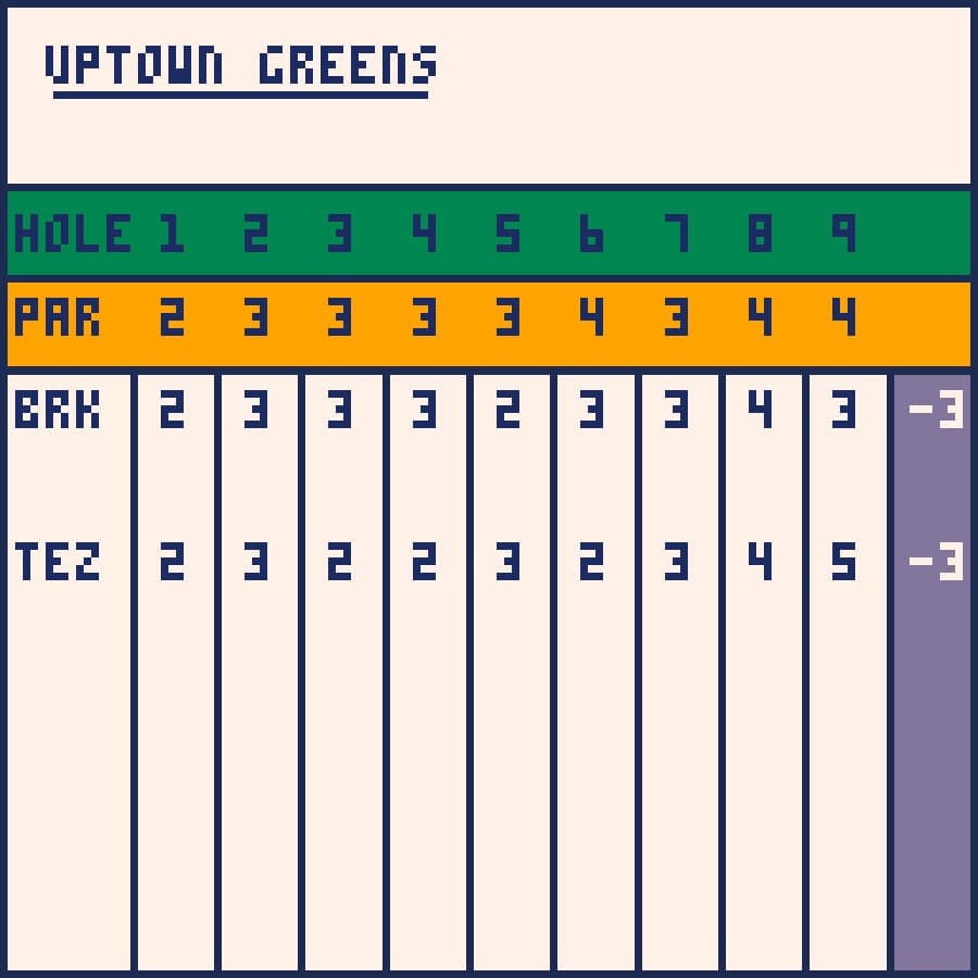 Brendan Keoghs Putting Challenge screenshot 5