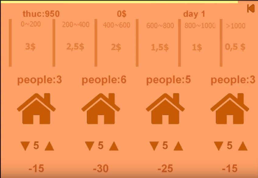 Covid Market screenshot 4