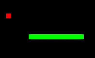 The legendary snake game is revived and modified