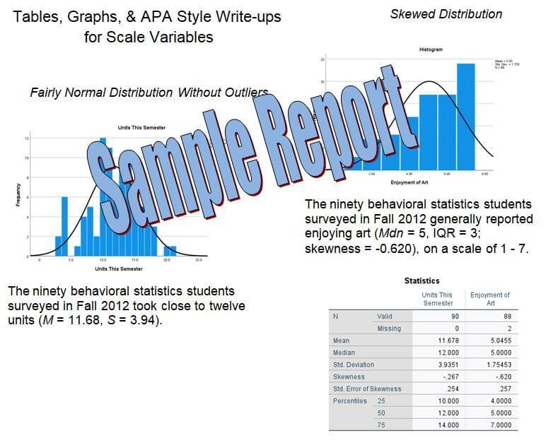 SPSS Now - Scale Variables