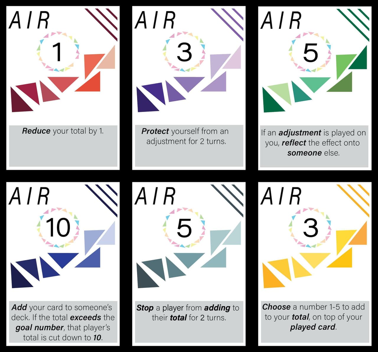 A I R (nologic)