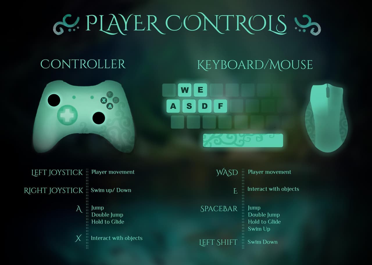 Everend screenshot 2