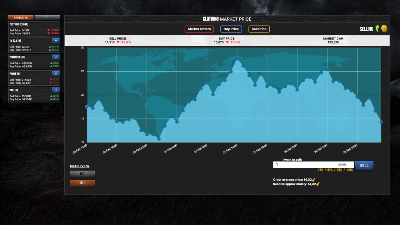 Simpocalypse screenshot 2